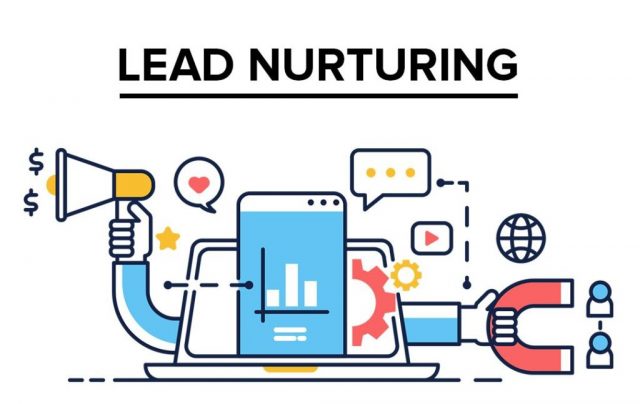 Lead nurturing pour une stratégie Inbound Marketing efficiente