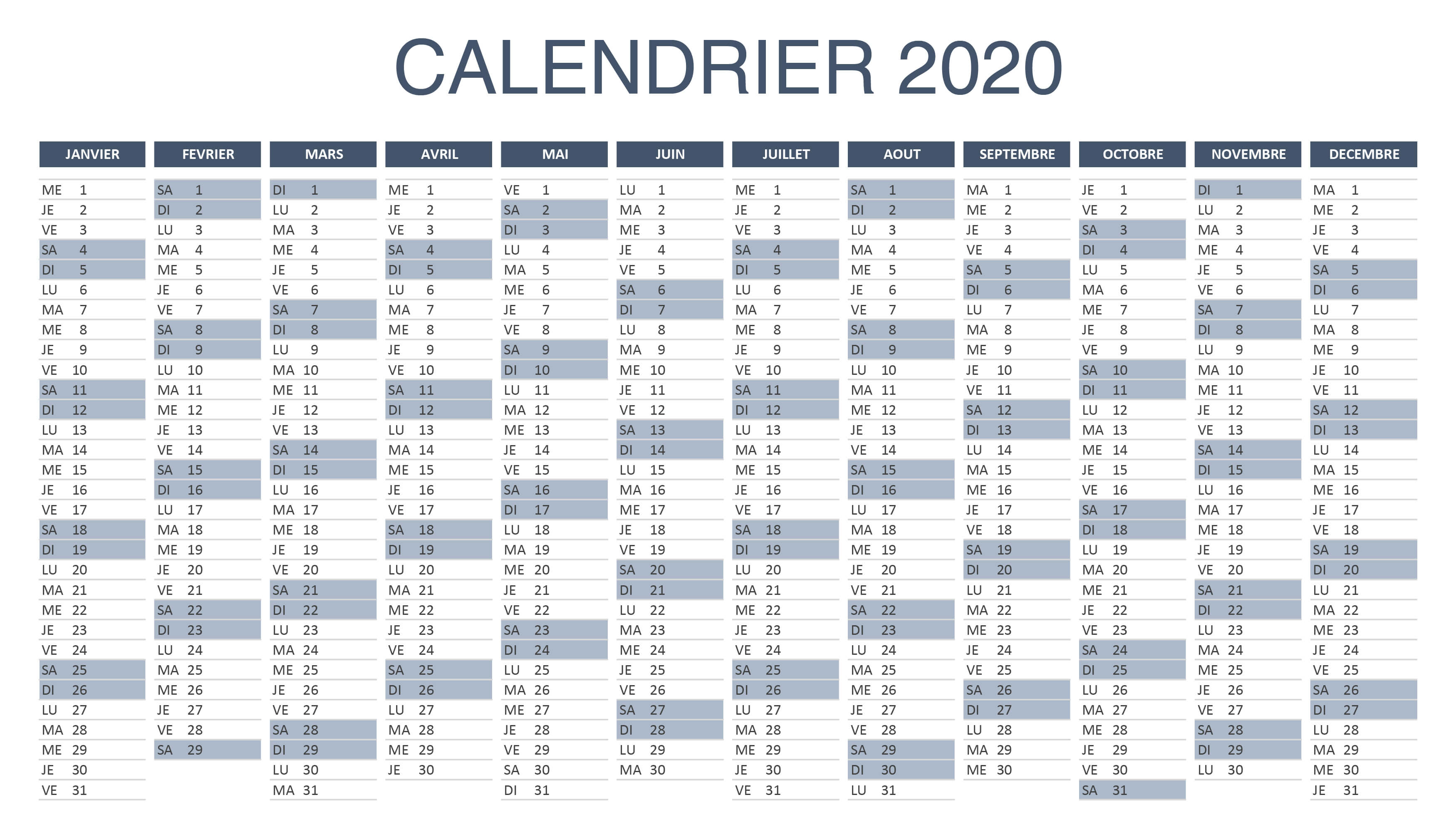 Le calendrier éditorial en 2020